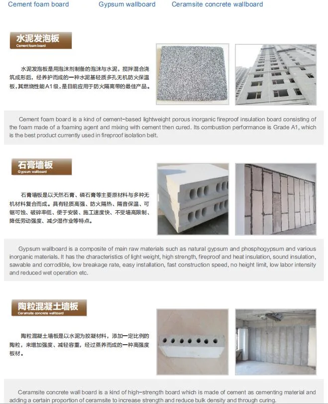 Concrete EPS Lightweight Wall Panel Horizontal Mold